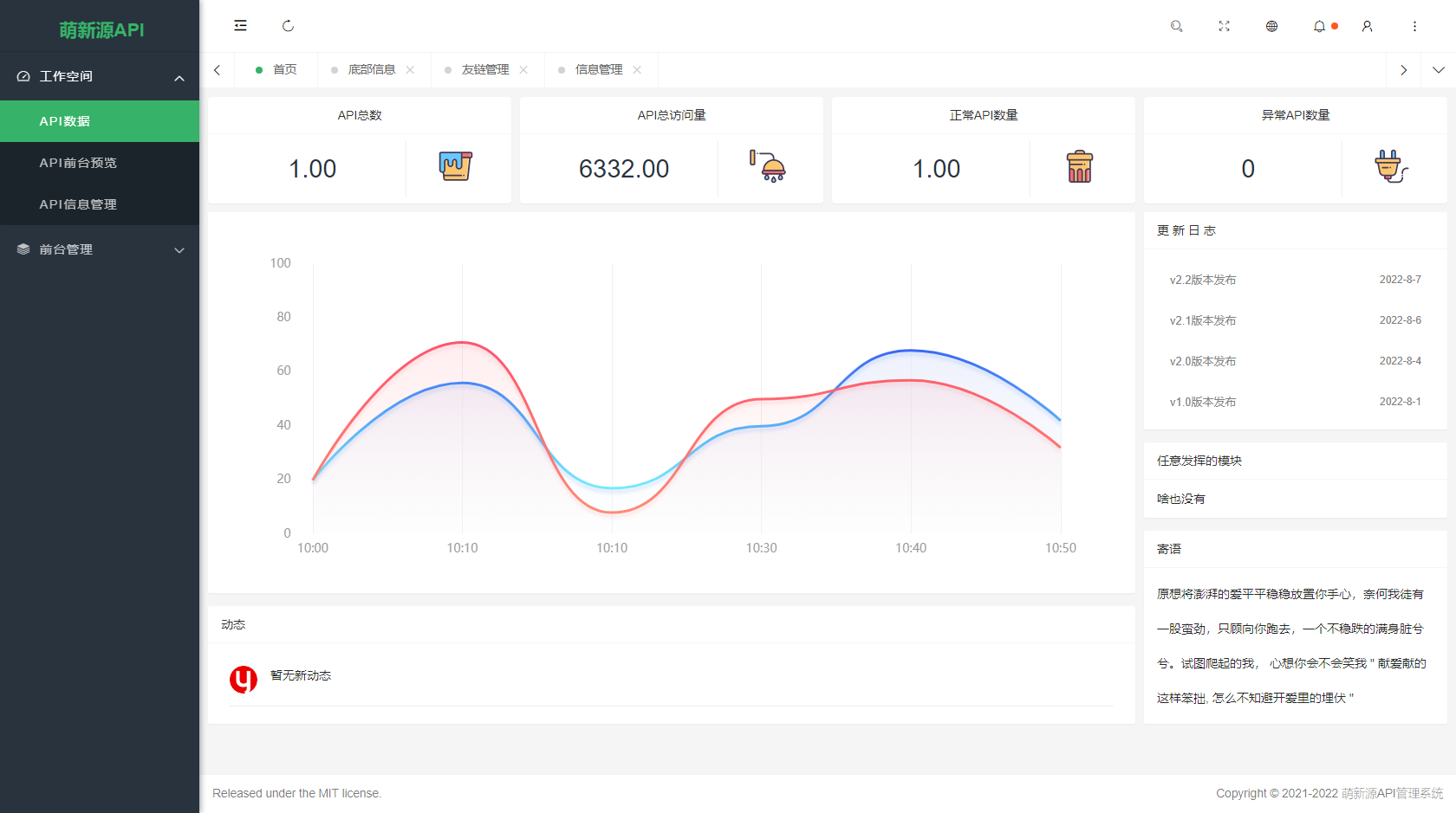 萌新源API管理系统源码 | 基于layui和pear-Admin-layui框架开发插图6 萌新源API管理系统管理后台