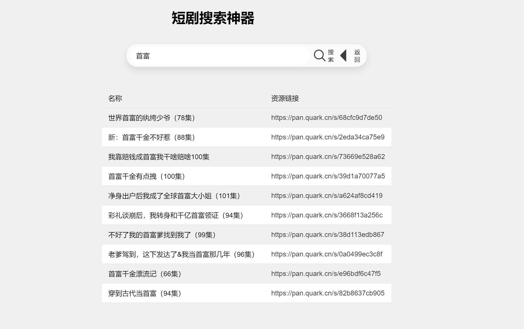 最火短剧在线搜索神器源码插图 最火短剧在线搜索神器源码后台界面截图