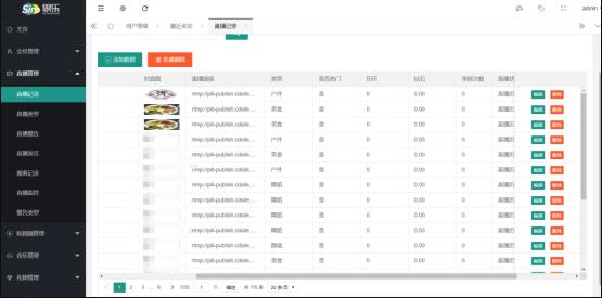 思乐直播后台管理系统界面展示