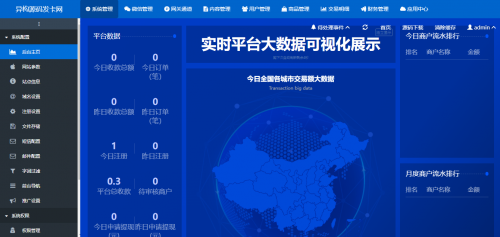 最新修复稳定版鲸发卡企业版源码 - 全开源无加密发卡系统