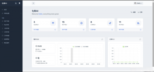 氢AI系统免授权Chat GPT系统 - PHP7.4+与MySQL5.7+支持