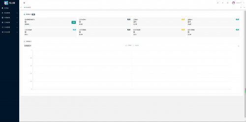 2024最新商业视频打赏系统源码 - 多模板代理后台支付对接
