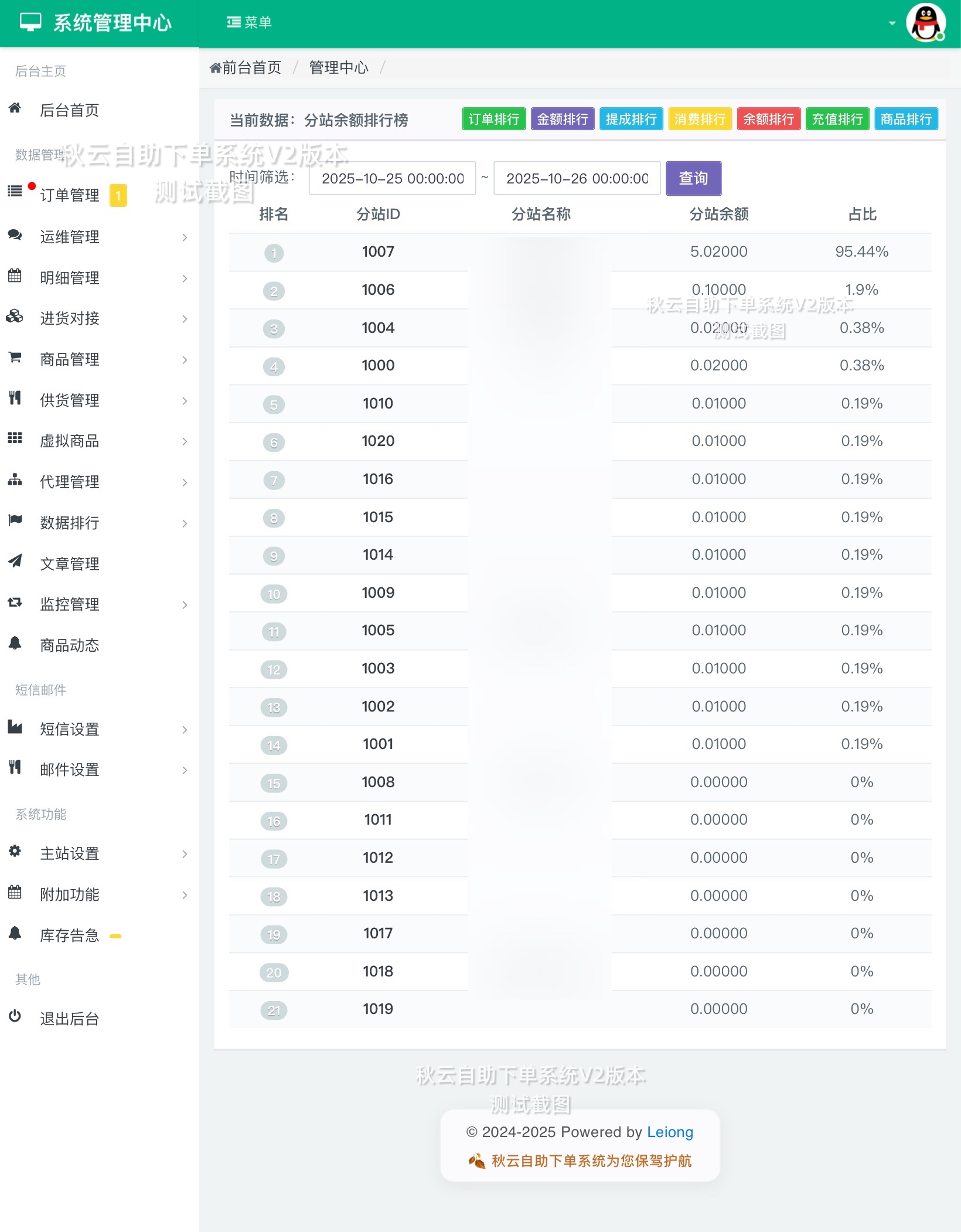 全网首发 秋云自助下单系统V2最新版 彩虹云商城二开美化插图2