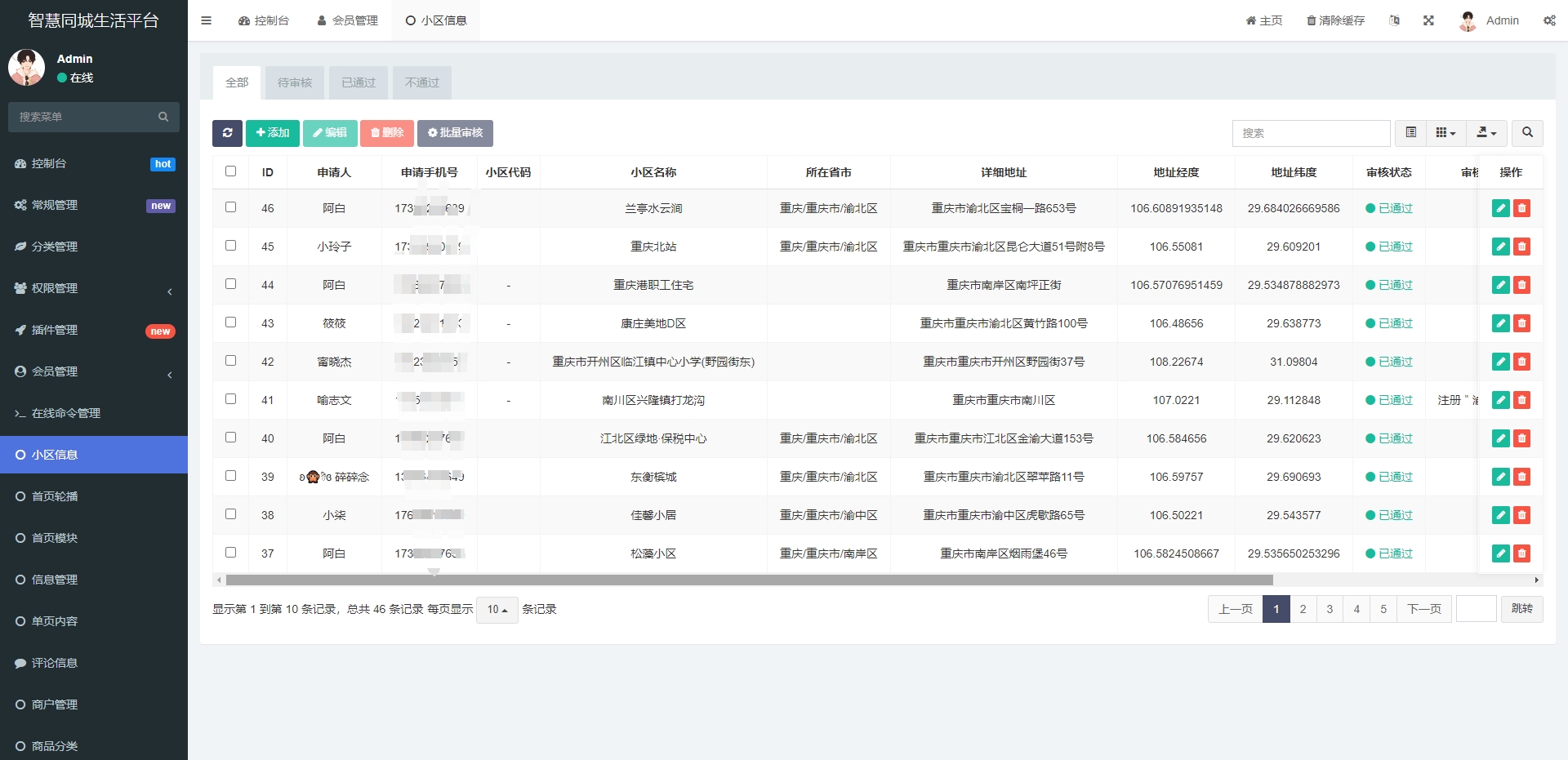 同城论坛发布社区系统源码 二手闲置 房屋出租 全开源插图8