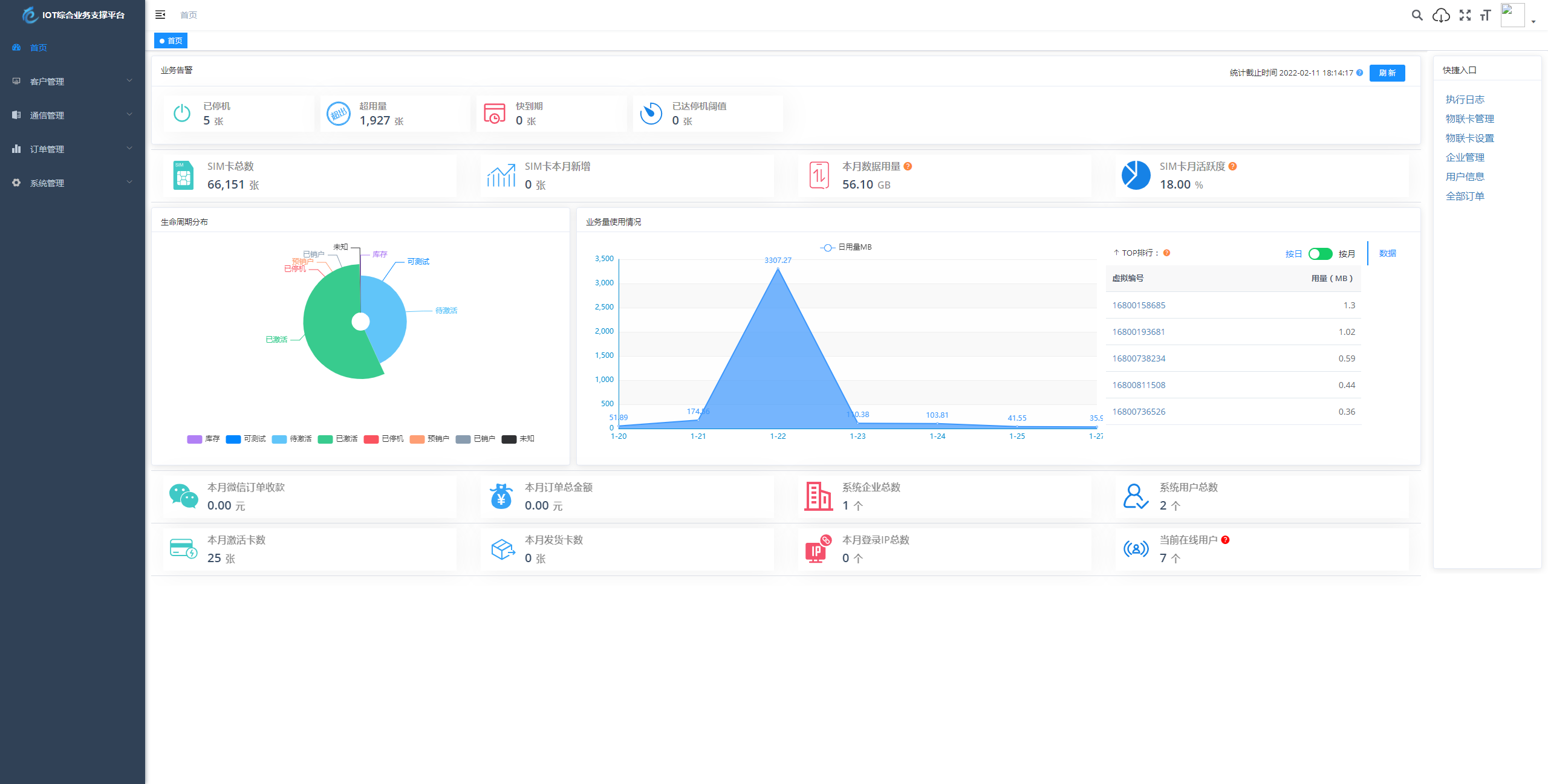物联网管理系统 轻量级物联网综合业务支撑平台v2.2.4插图12
