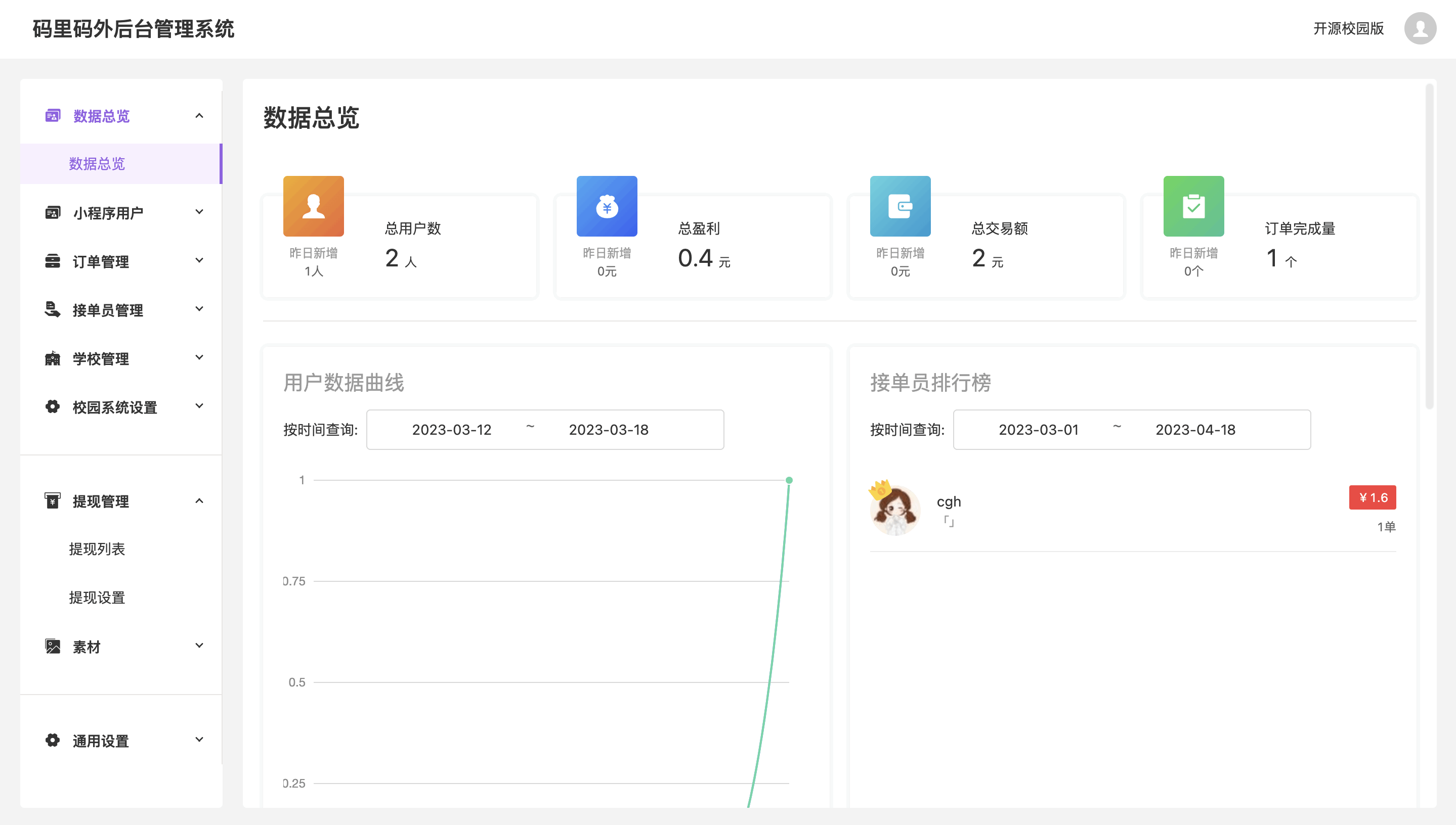 校园跑腿小程序源码 | 跑腿便利店小程序 含搭建教程插图2