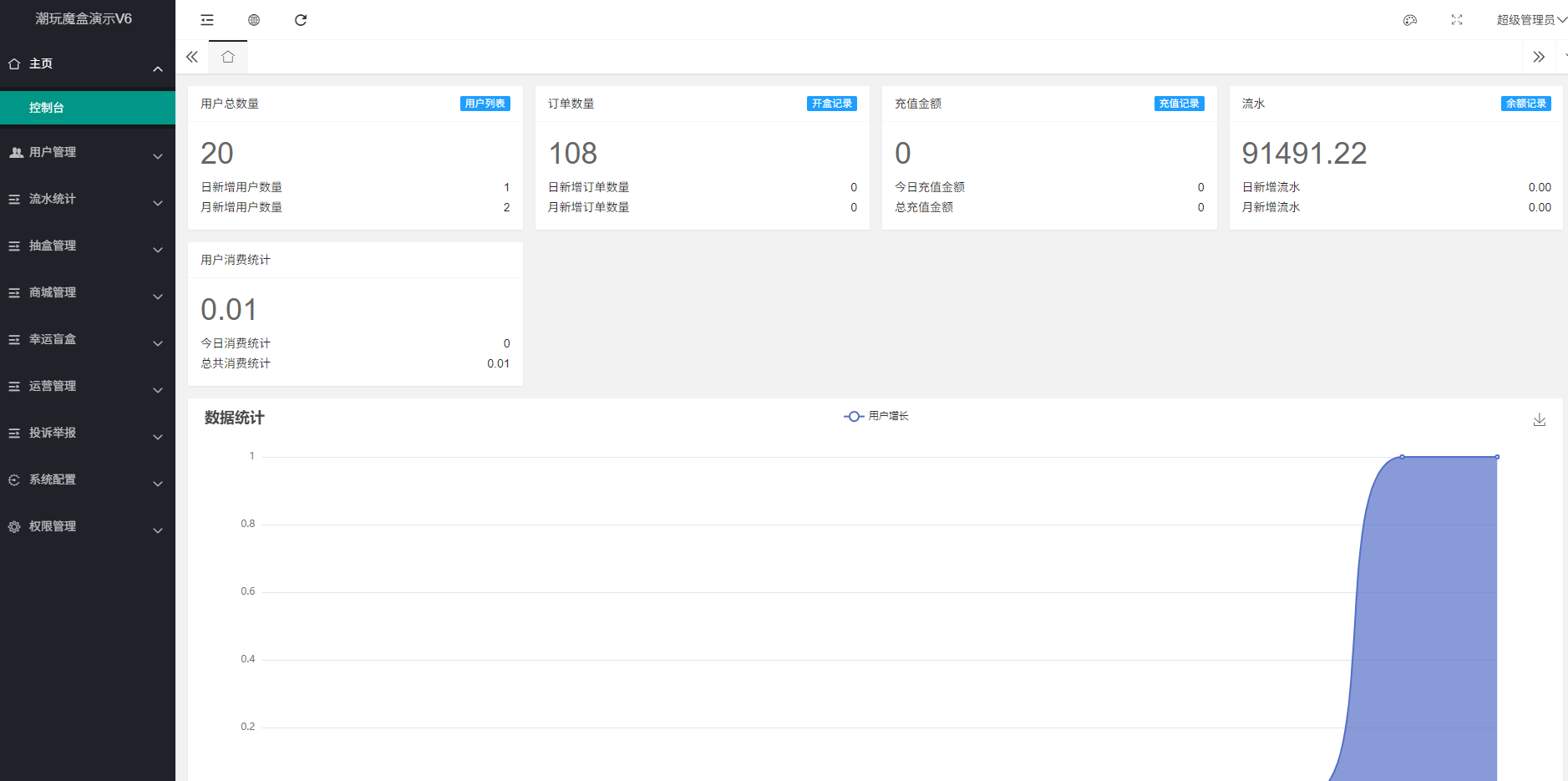 最新奇妙赏盲盒源码/Uniapp前端/易支付对接/无限回调/1:1完美复刻UI插图4