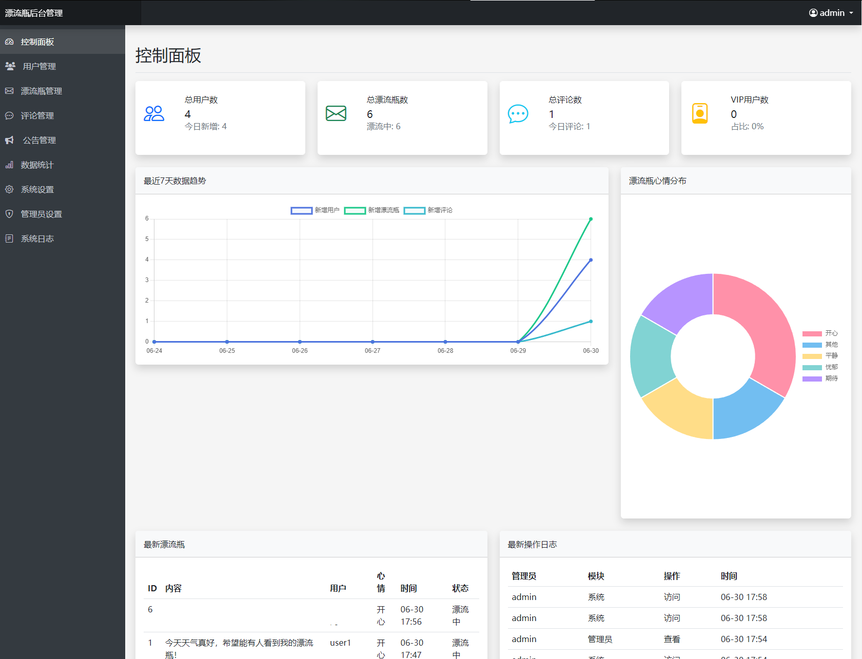 全新漂流瓶系统源码 全开源 新UI 附安装教程插图2