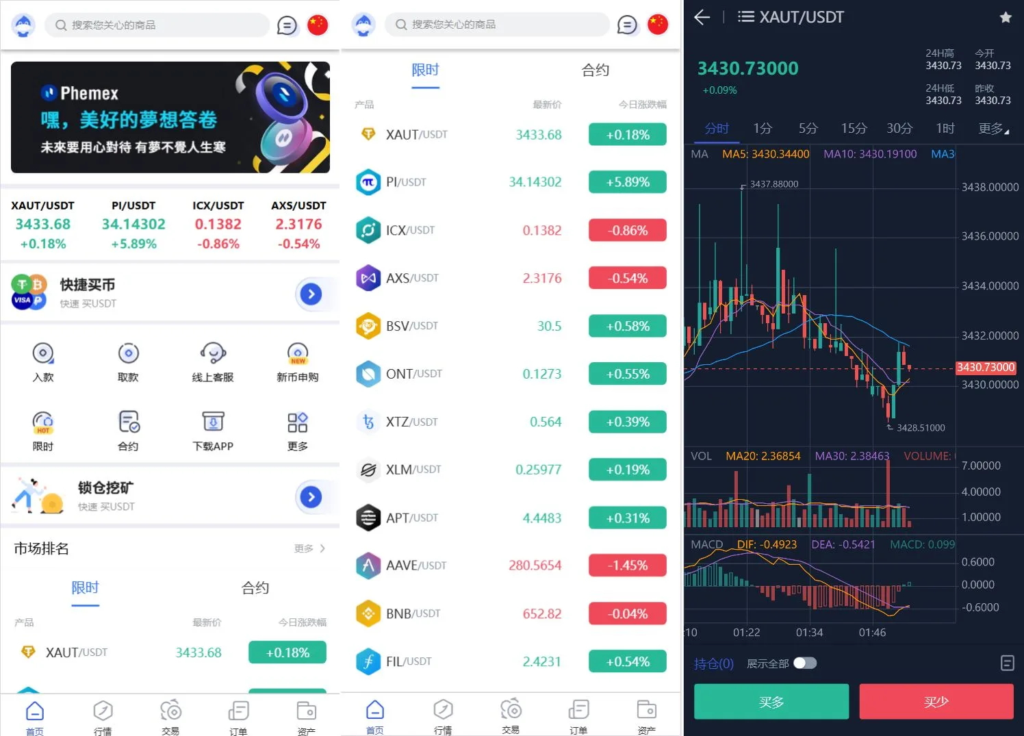 Phemex多语言交易所源码/期权交易+合约交易+新币申购+锁仓挖矿+平台币发行+K线行情控制/前端uniapp编译后+后端PHP插图