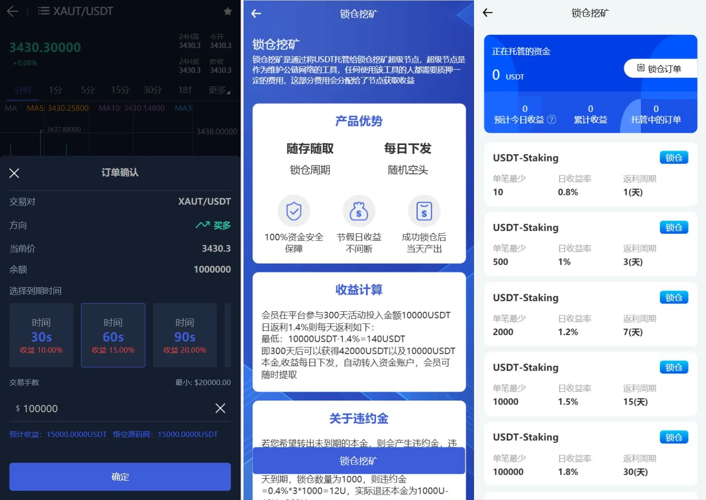 Phemex多语言交易所源码/期权交易+合约交易+新币申购+锁仓挖矿+平台币发行+K线行情控制/前端uniapp编译后+后端PHP插图6