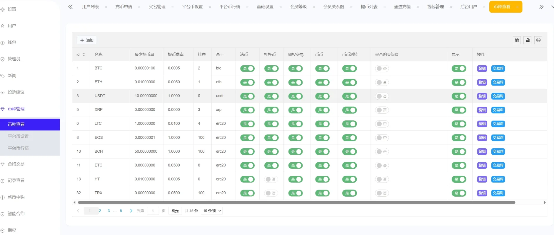 Phemex多语言交易所源码/期权交易+合约交易+新币申购+锁仓挖矿+平台币发行+K线行情控制/前端uniapp编译后+后端PHP插图12