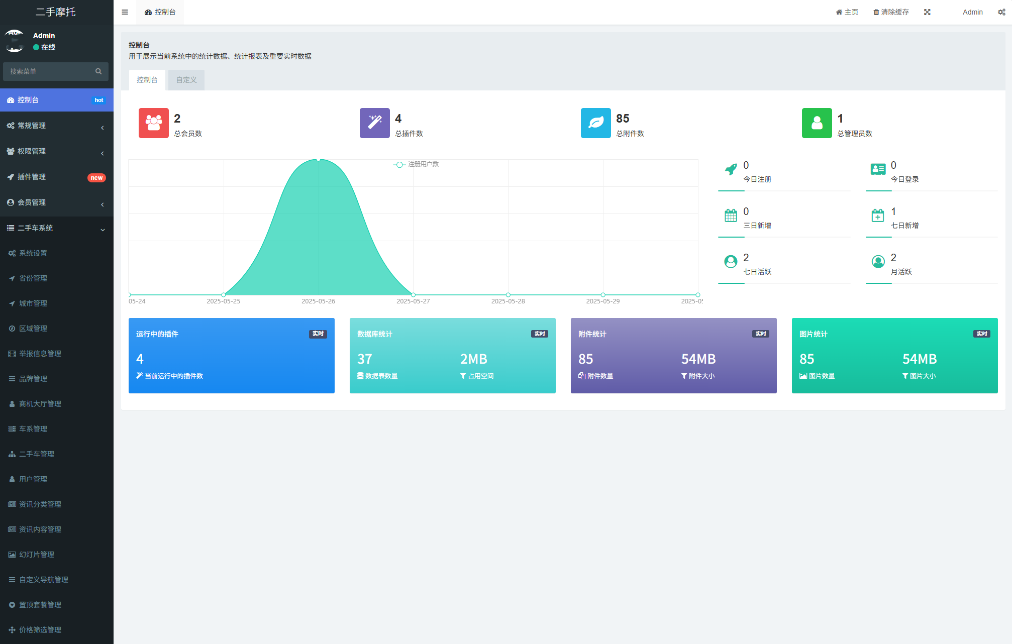 二手摩托车展示小程序源码 独立版 带后台插图4