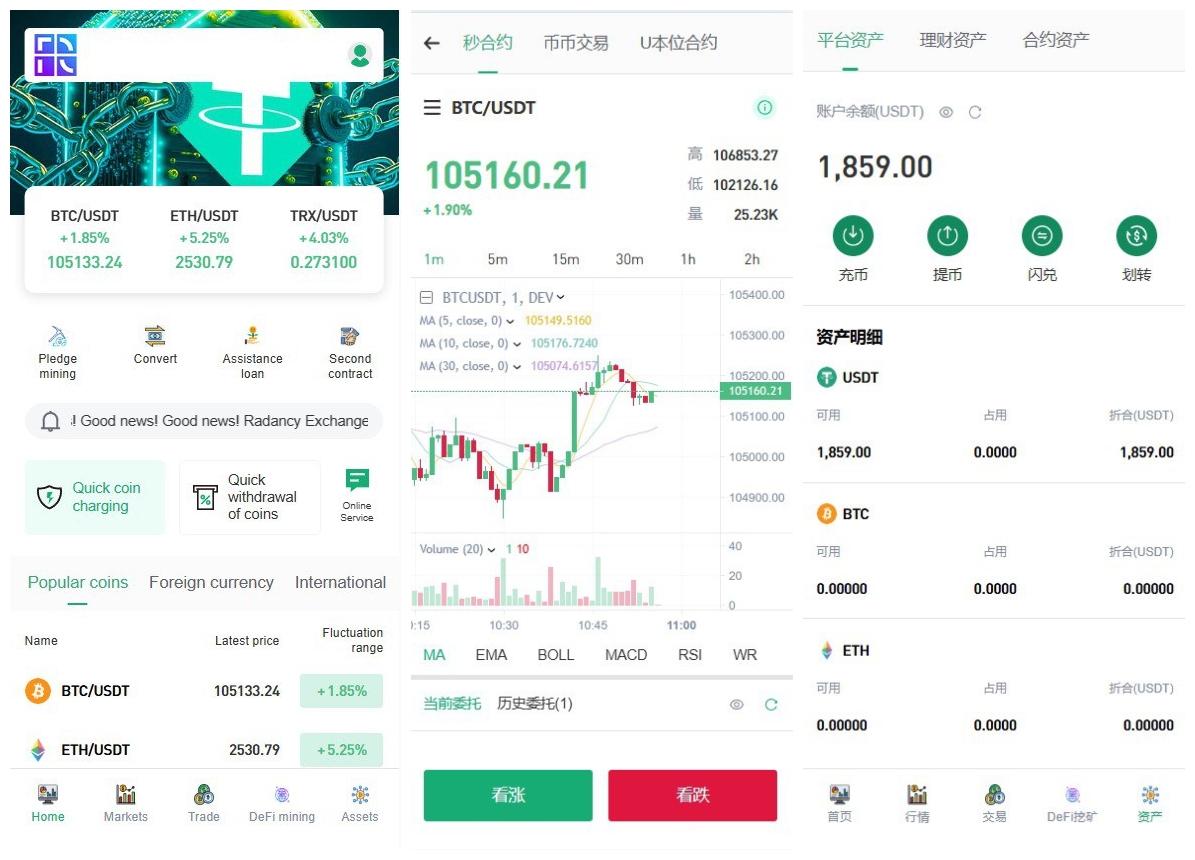 java交易所，多语言，外汇，黄金，区块链，dapp类型的，支持授权，划转，挖矿插图