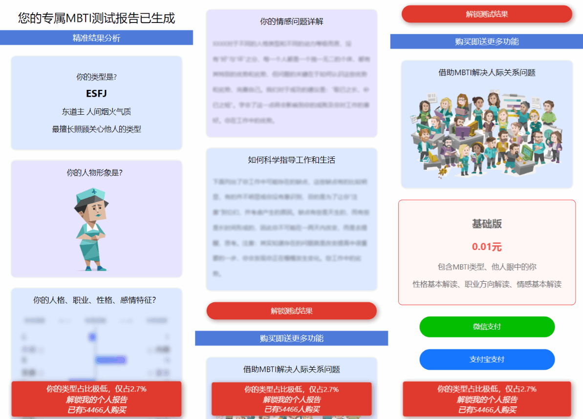 MBTI十六型人格职业性格测试源码完整版 亲测源码插图2