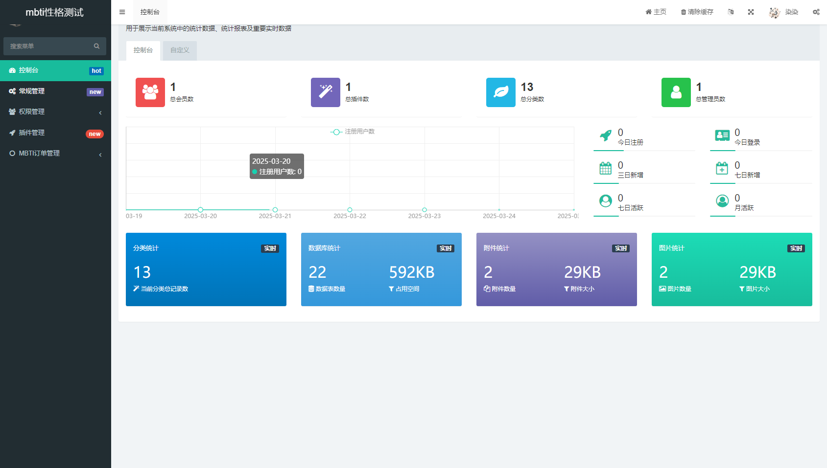 MBTI十六型人格职业性格测试源码完整版 亲测源码插图8