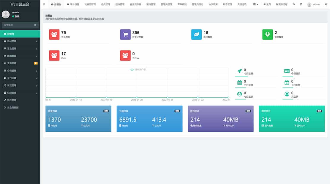 用户操作流程展示