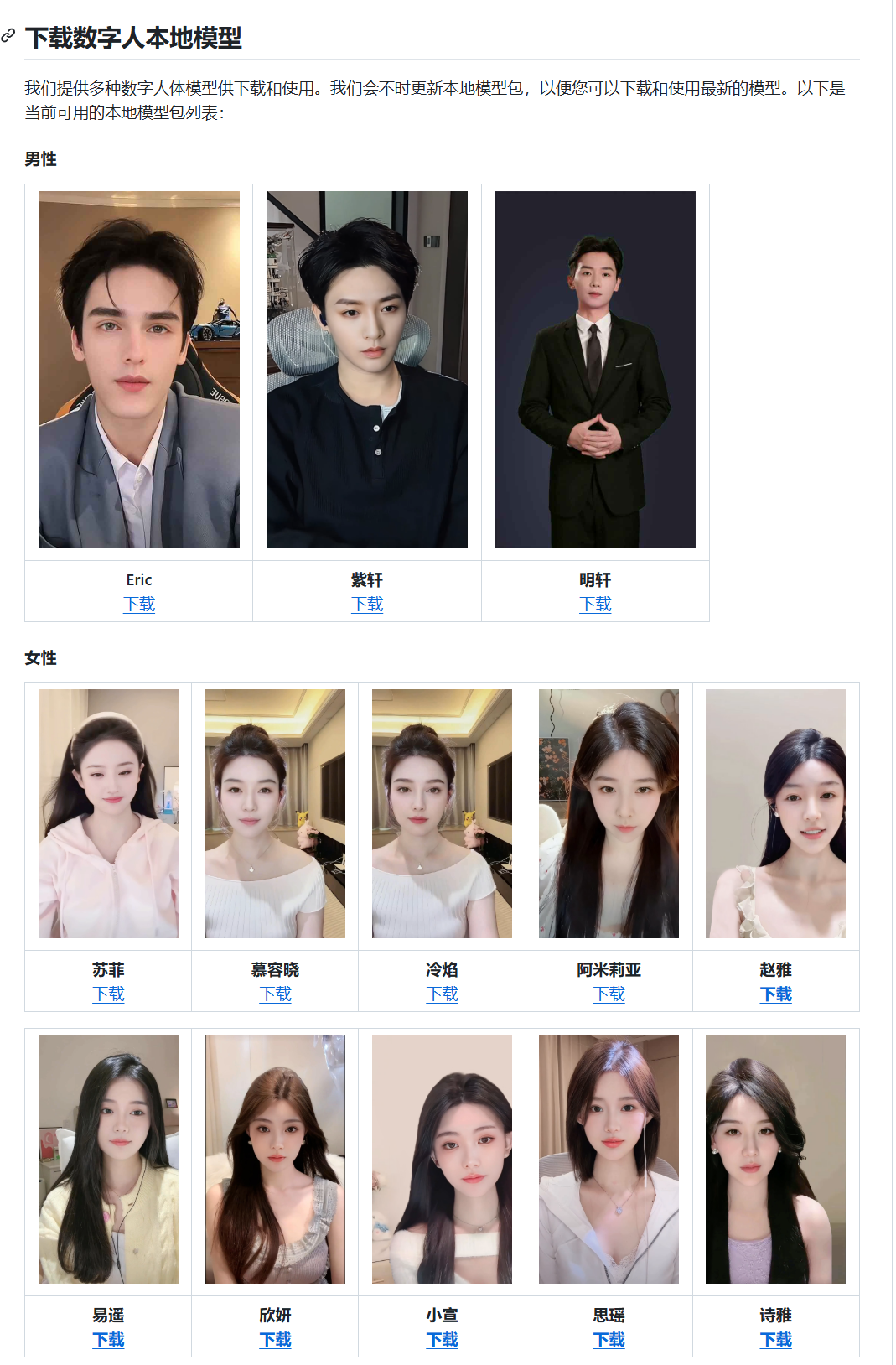 数字人源代码插图 数字人源代码插图