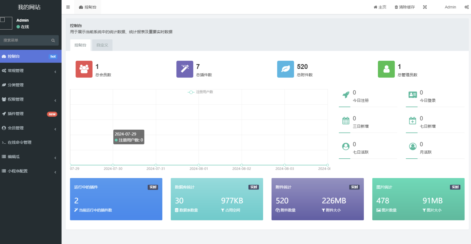 用户看广告获取密码访问网页内容流量主模式源码插图2