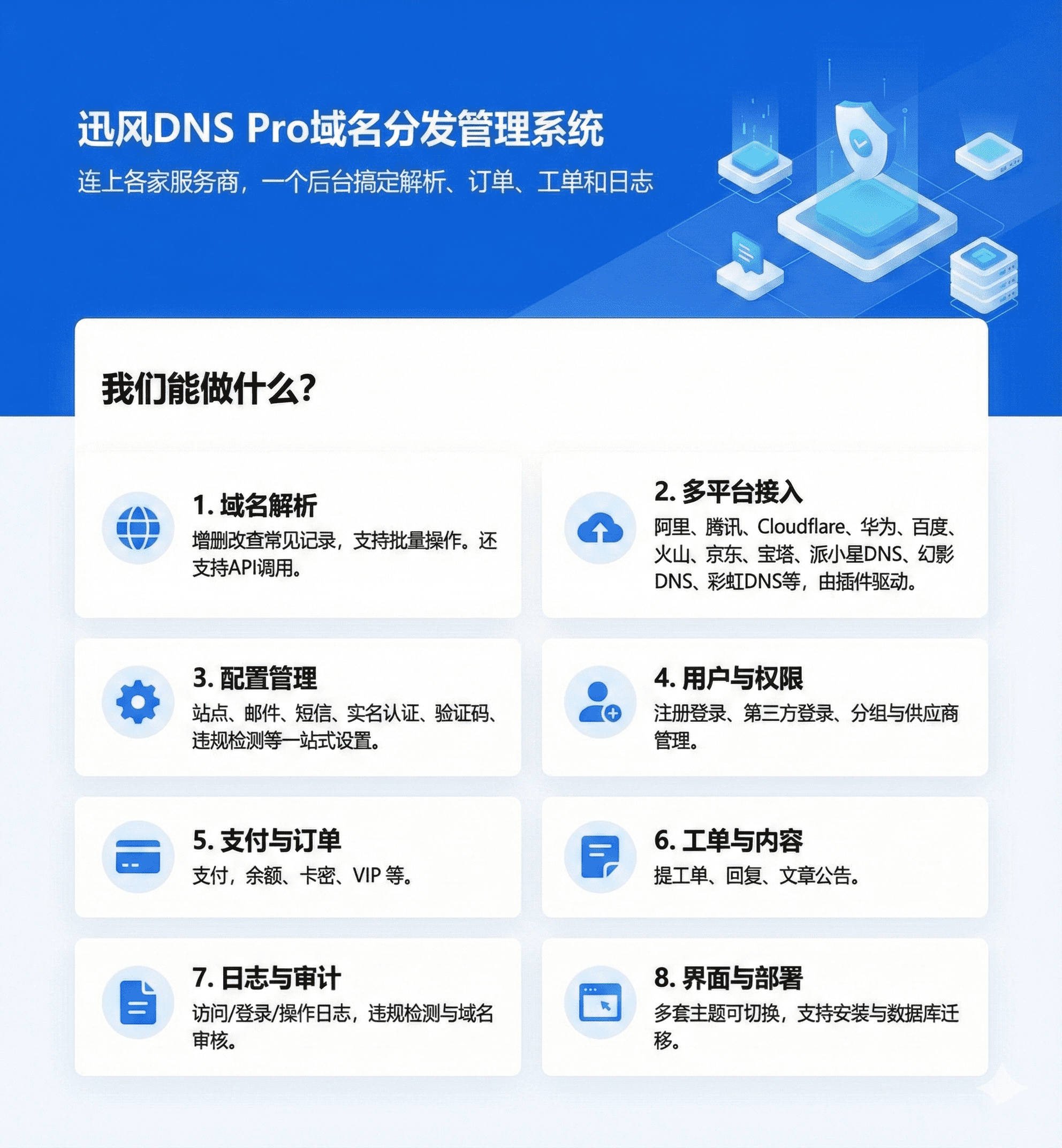 迅风DNS Pro系统后台管理界面截图