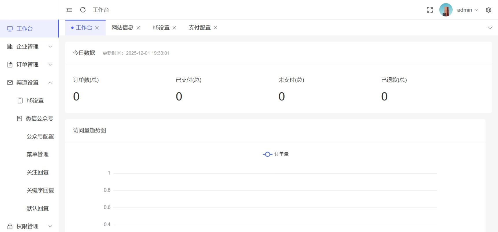 工商年报申报系统源码 个体工商户年报注销H5搭建源码插图6