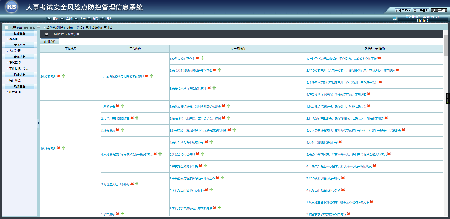 考试管理与流程配置界面