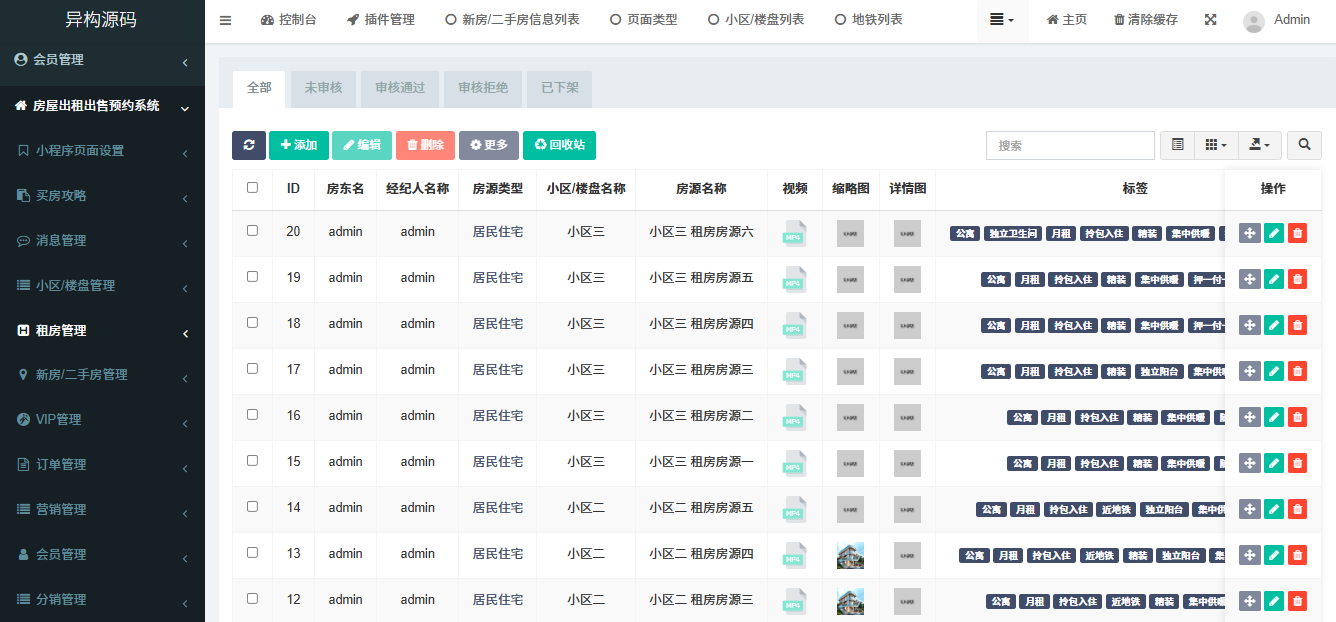 房屋出租出售系统架构或后台管理界面