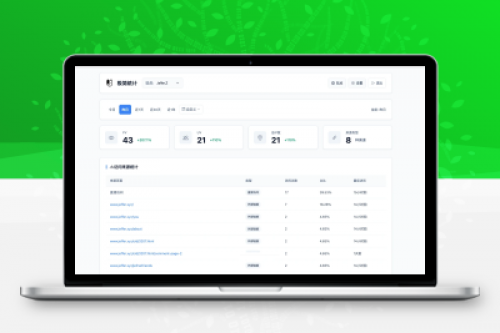 PHP网站统计系统 - 极简统计，支持宝塔本地部署，替代GA和百度统计
