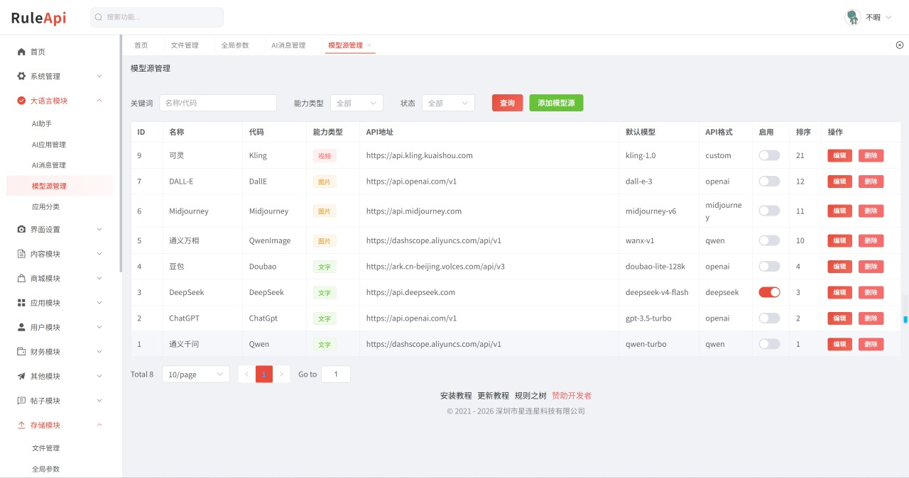 Trove付费资源社区源码 + 个人博客 + 短视频 APP 支持 AI 大模型多支付多存储插图8 Trove付费资源社区源码 + 个人博客 + 短视频 APP 支持 AI 大模型多支付多存储插图8