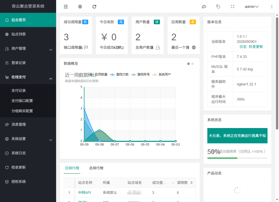 奇云聚合登录系统，快捷接入各大平台登录方式插图2